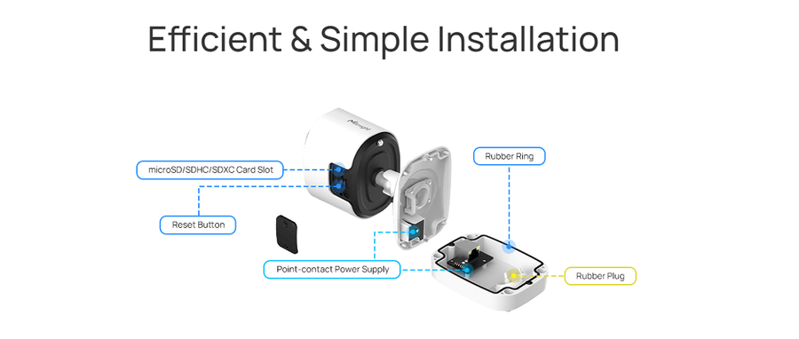 MS-C8165-PE - Milesight 4K NDAA AI 180° Panoramic Mini Bullet Network IP Camera - Junction Box