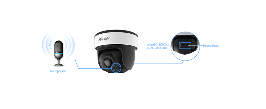 MS-C8176-PE - Milesight 4K NDAA AI 180° Panoramic Mini Dome Network Camera