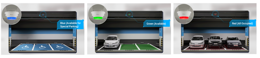 PM3322-E - Milesight AI NDAA Indoor Parking Guidance Camera