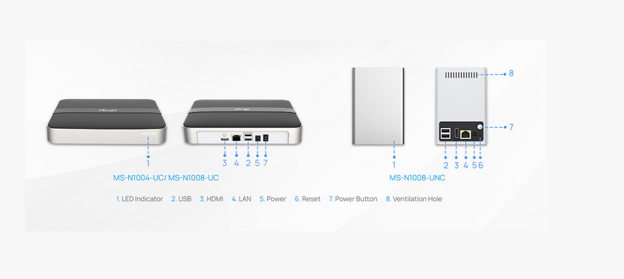 MS-N1004-UC - Milesight 4K 4 Channel IP Camera Mini NVR