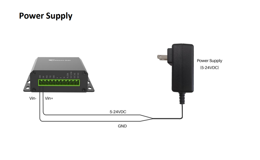 Milesight UC3452 - Ursalink 4G/LTE Remote I/O with RS232/485, digital Input and Relay