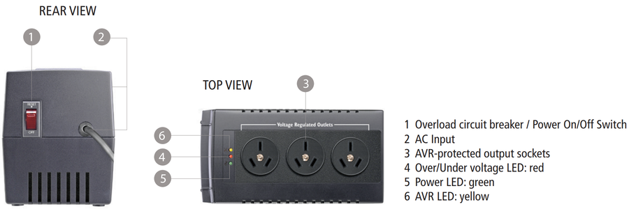 POWERSHIELD PSVG1500 - VoltGuard AVR 1500VA / 750W w/ 3x 3 Pin Outlet Sockets. Protects Against Surges