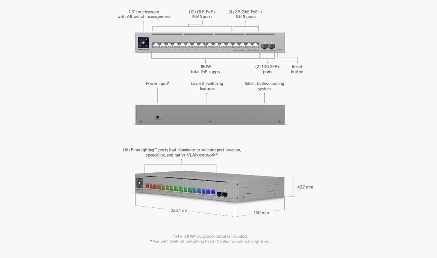 Ubiquiti USW-PRO-MAX-16-POE - UniFi 16-port Layer 3 PoE++ Switch with Etherlighting 2.5GbE