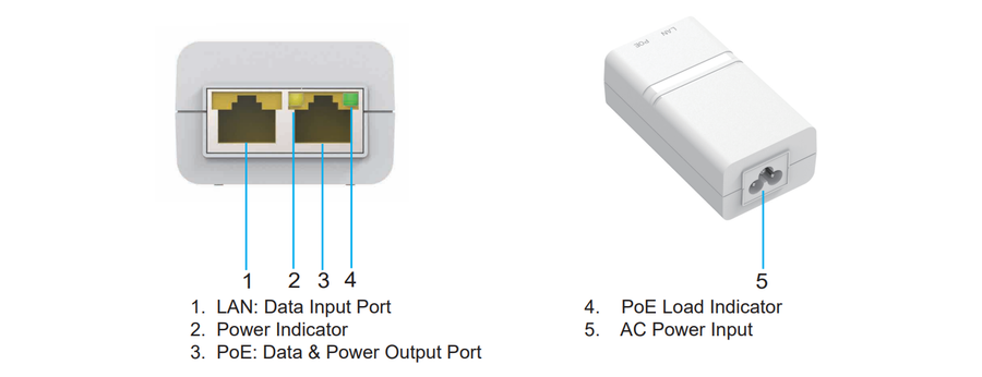 Procet PoE Systems PT-EN30G-24 - 24V DC 30 Watt Gigabit Passive Power over Ethernet Supply