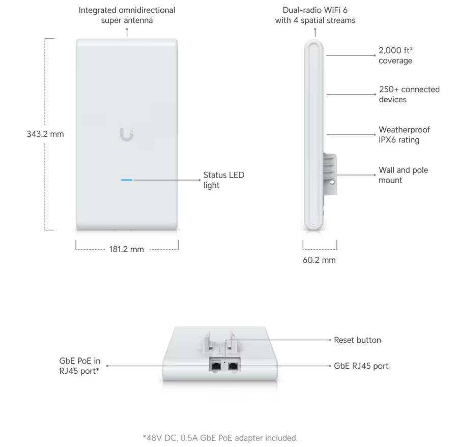 U6-Mesh-Pro - Ubiquiti UniFi U6 Mesh Pro Indoor/outdoor 4x4 WiFi 6 access point
