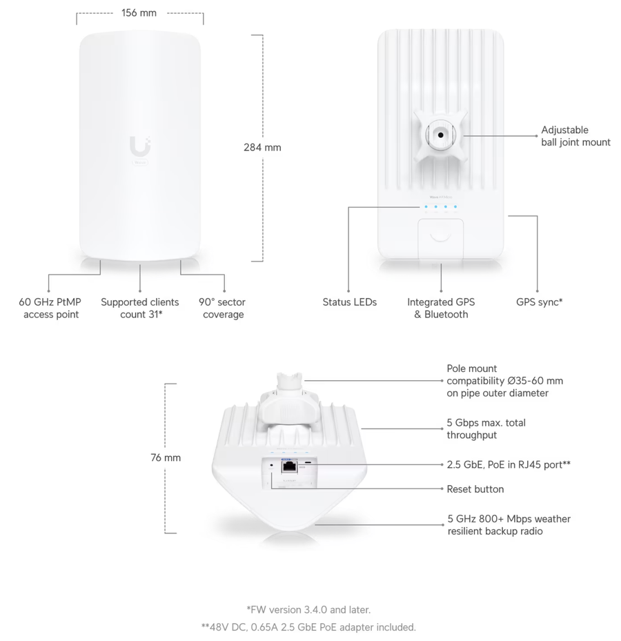 Wave-AP-Micro - Ubiquiti UISP Wave 60GHz Access Point Micro