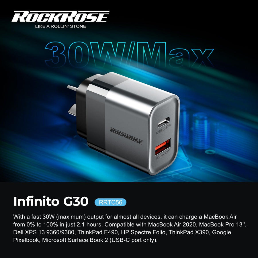 RockRose Infinito G30 -- 30W PD & QC 3.0  , USB-C & USB-A Dual Port 30W USB-C AC Wall Charger