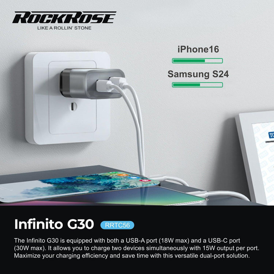 RockRose Infinito G30 -- 30W PD & QC 3.0  , USB-C & USB-A Dual Port 30W USB-C AC Wall Charger