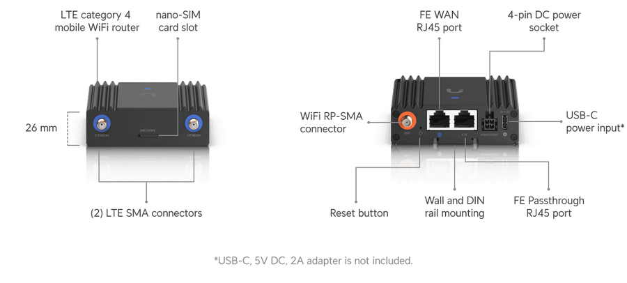 Ubiquiti UMR-ULTRA - UniFi Ultra-compact 4G LTE Mobile Router for IoT Applications