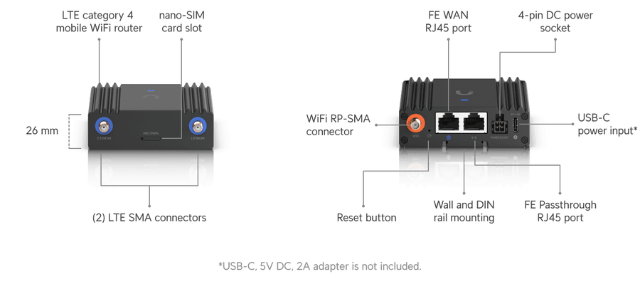 UMR - Ubiquiti UniFi 4G LTE Mobile Router