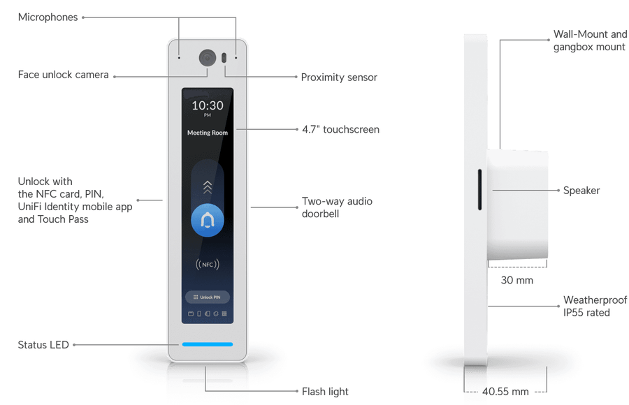 UA-G3-Pro-W - Ubiquiti UniFi Access Reader G3 Pro White with Apple Touch Pass Support