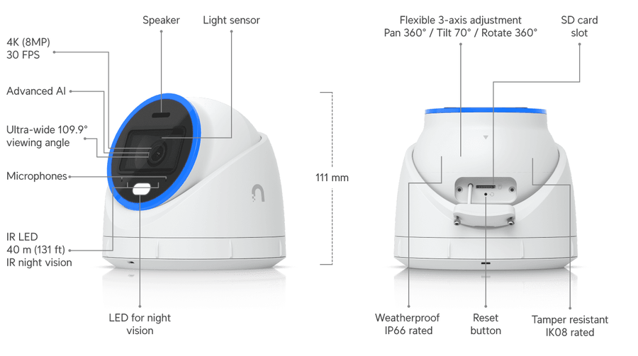 Ubiquiti UVC-AI-TURRET-B - Turret Camera with Enhanced AI All-weather vandal-proof 4K Black