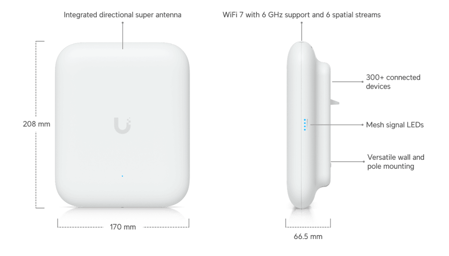 Ubiquiti U7-PRO-OUTDOOR - U7 Pro Outdoor WiFi 7 AP with Integrated Directional Super Antenna
