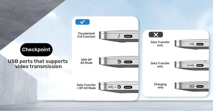 Unitek V1187A - USB-C F to HDMI M Adapter. Supports 4K & 1080P@60Hz HD HDCP & Dynamic HDR Compact