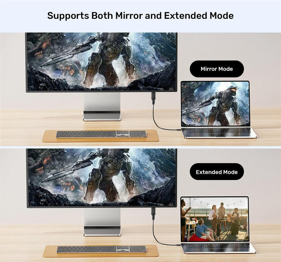 Unitek V1187A - USB-C F to HDMI M Adapter. Supports 4K & 1080P@60Hz HD HDCP & Dynamic HDR Compact