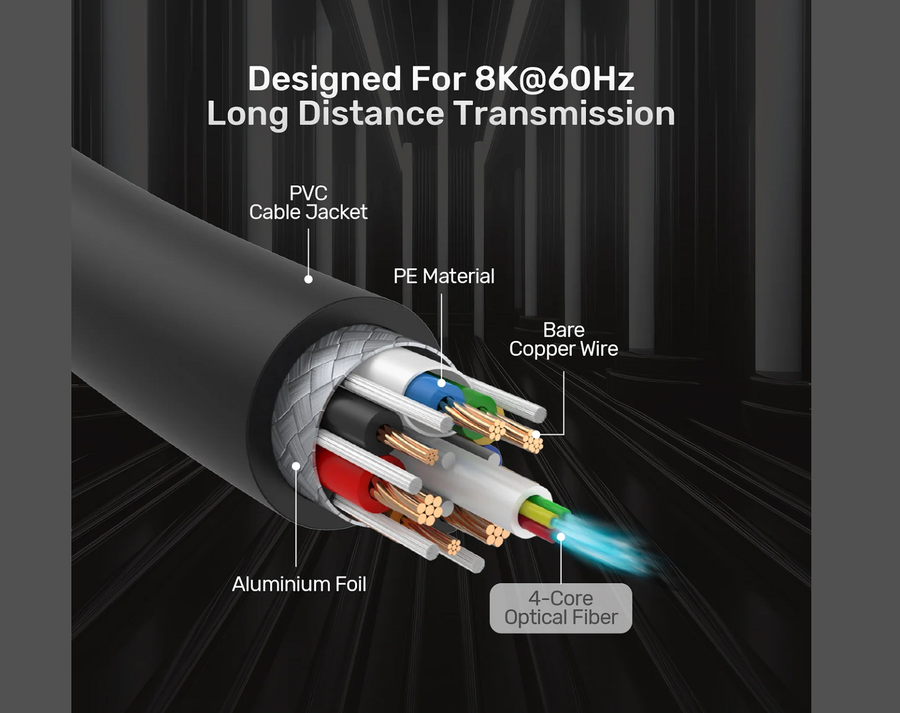 Unitek C11085GY01-50M - 50M 8K HDMI Fiber Optic 2.1 Cable & Supports 48Gbps. Support Max Res up to 8K@60Hz