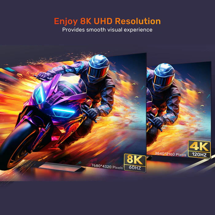 Unitek C11091AGY-1-5M - 1.5m 8K HDMI Extension Cable Supports 8K@60Hz/4K@120Hz HDR Built to Last Gold-plated