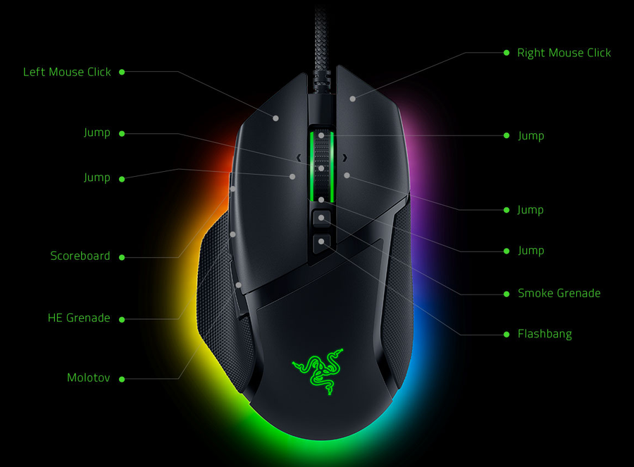 RZ01-05230100-R3M1 - RAZER BASILISK V3 35K - ERGONOMIC WIRED GAMING MOUSE