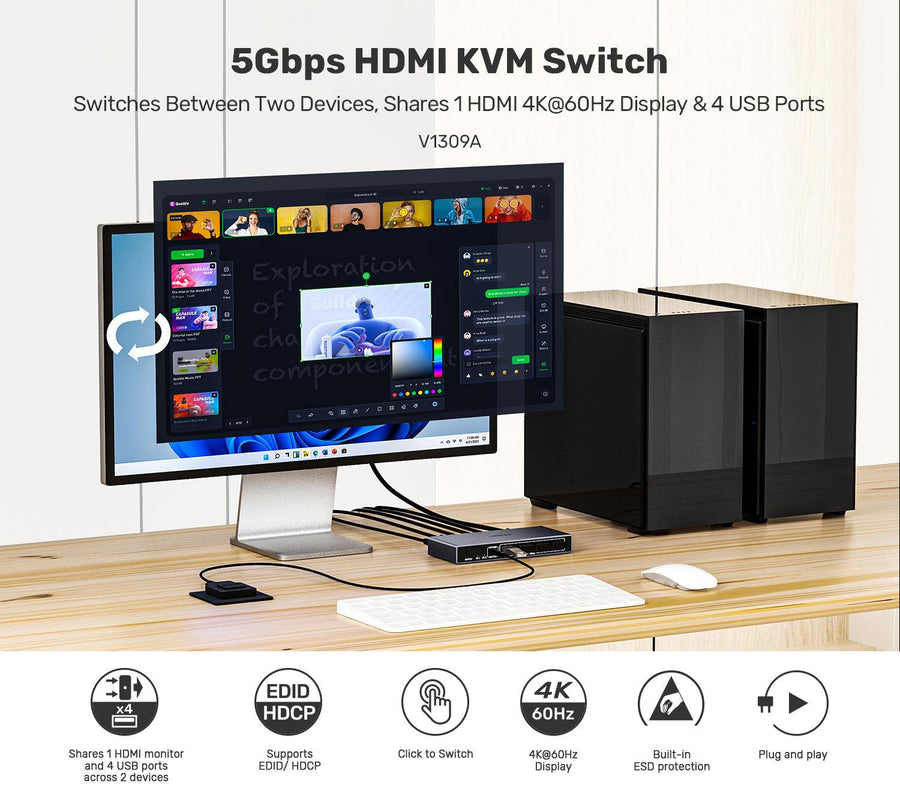 Unitek V1309A - 5Gbps HDMI KVM Switch. Switches Between 2 Devices 1 HDMI 4K@60Hz Display & 4 USB