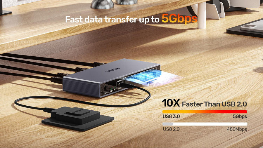 Unitek V1309A - 5Gbps HDMI KVM Switch. Switches Between 2 Devices 1 HDMI 4K@60Hz Display & 4 USB