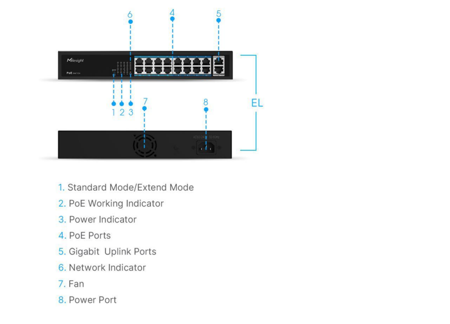 Milesight MS-S0216-GL - MS 16-Port PoE Switch GL