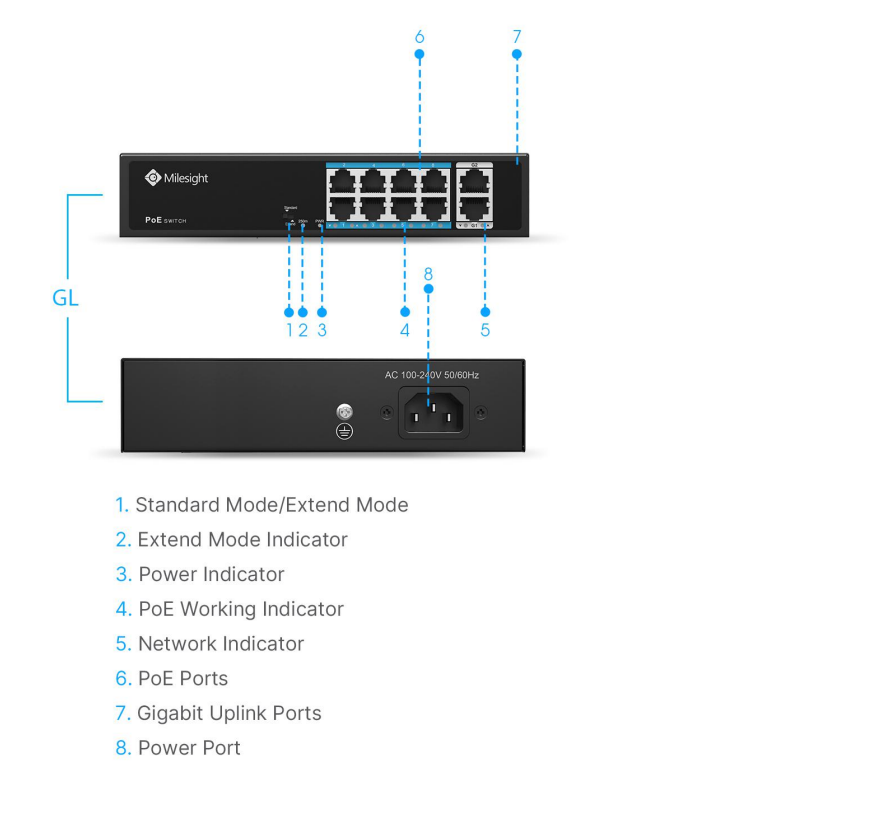 Milesight MS-S0208-GL - MS 8-Port PoE Switch