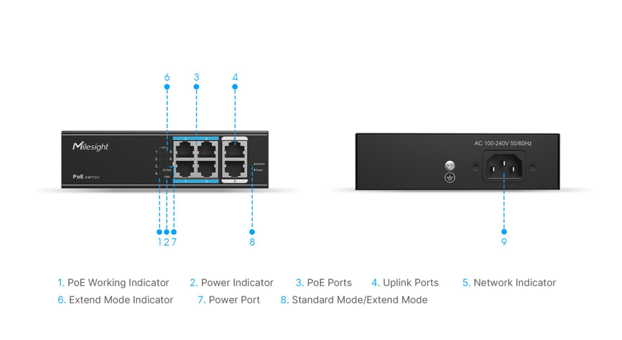 Milesight MS-S0204-EL - MS 4-Port PoE Switch