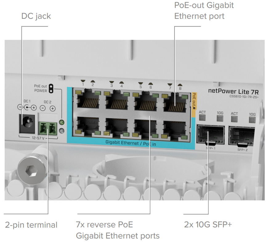 CSS610-1Gi-7R-2S+OUT - MikroTik netPower Lite 7R Reverse PoE switch with Gigabit Ethernet and 10G SFP+ ports