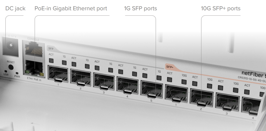 CRS310-1G-5S-4S+OUT - MikroTik netFiber 9 Outdoor Optical Network Switch with SFP+