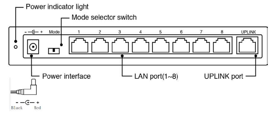 VL-PC3800BX - IP VIDEO INTERCOM 8 PORT POE SWITCH