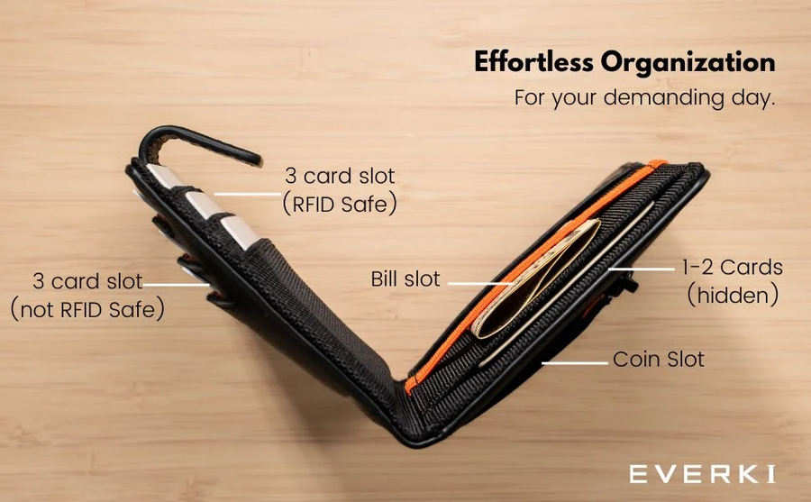 EVERKI EKW200 - Leather RFID Blocking Wallet for Cards Coins & Bills Black Securely Holds 6-8 Cards Fast