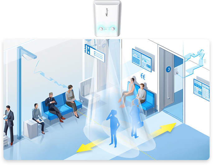 VS350-915M - Milesight VS350 LoRaWAN AS923 Dual PIR Passage People Counter