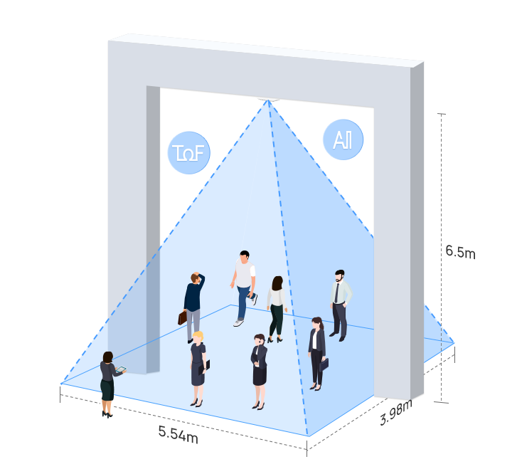 VS135-P-White-High - Milesight Ultra ToF People Counter VS135-P-White-High (High Ceiling PoE Version)
