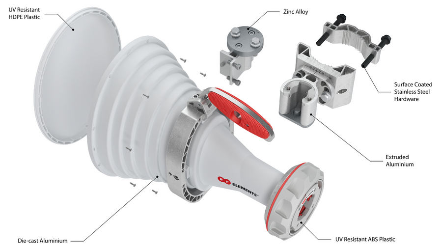 AH2030-TP - RF Elements Asymmetrical Frequency Range 5180 - 6000 MHz Horn TP Antenna 30 Degree AH2030-TP