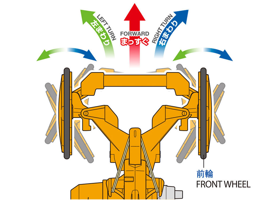 Tamiya 70251 - TAMIYA RUBBER BAND TRIKE