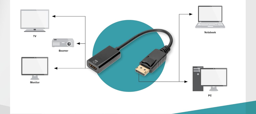 DB-340415-002-S - Digitus DisplayPort (M) to HDMI Type A (F) Active Adapter Cable
