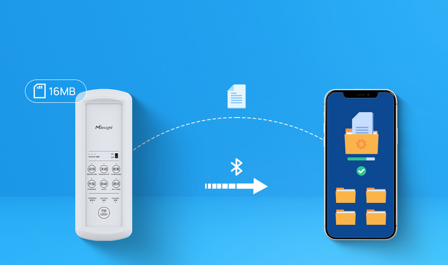 SCT01 - Milesight LoRaWAN Sensor Configuration Tool
