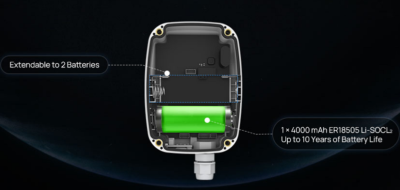 EM300-MLD-915M - Milesight LoRaWAN AU915/AS923 Membrane Leak Sensor