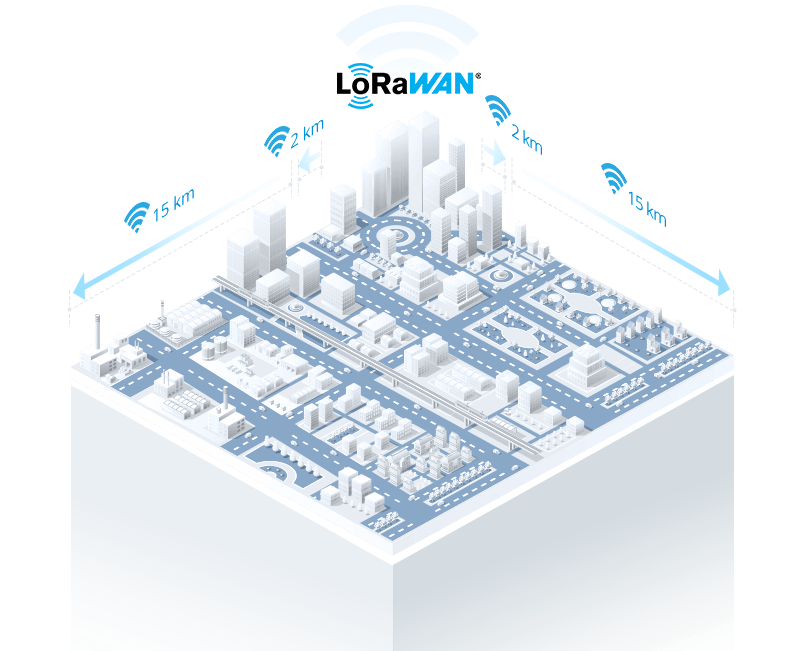 EM300-MLD-915M - Milesight LoRaWAN AU915/AS923 Membrane Leak Sensor