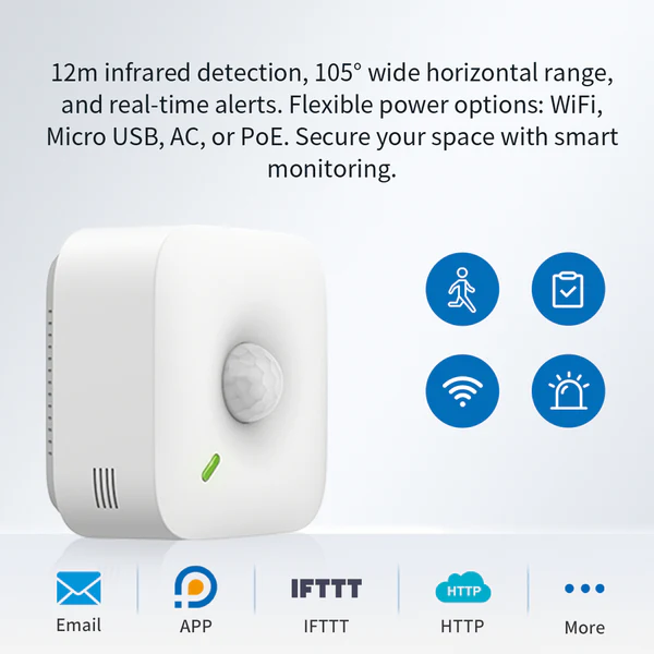 MS1P - Ubibot MS1P Cloud-Supported WiFi, PoE Ethernet Powered Remote Infrared Motion Sensor