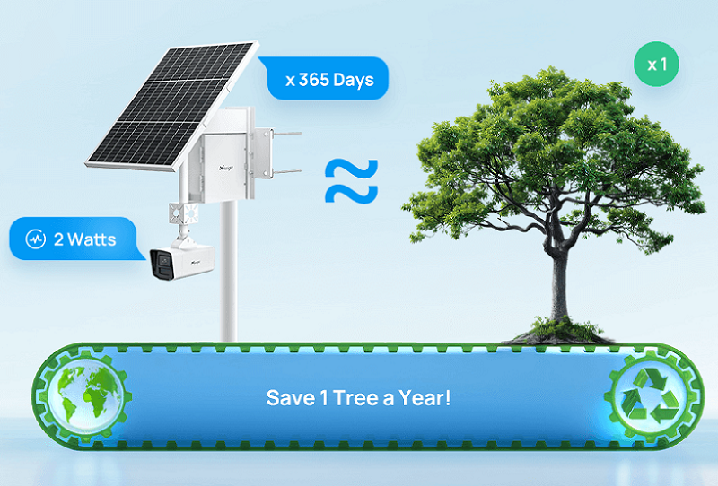 SP111-SMART-EVENT - Milesight 4MP 4G,WiFi and Ethernet Solar-powered Security Camera