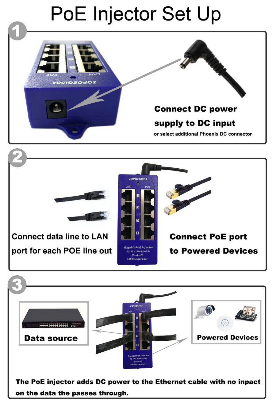 GPOE-4B-24v - PoE World 4 Port Gigabit Shielded Passive 12-57V Midspan PoE Injector