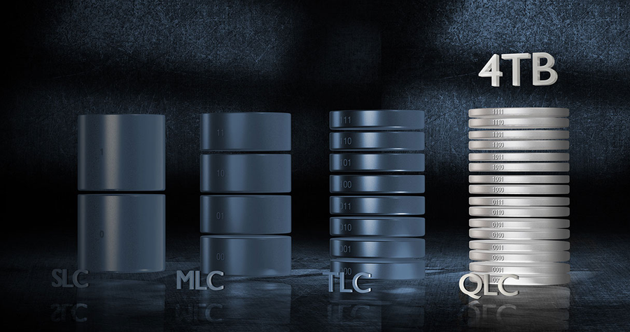 TM8FFD001T0C101 - TEAMGROUP MP44Q M.2-2280 PCI-E GEN4x4 1TB SSD (R7400 / W6200)