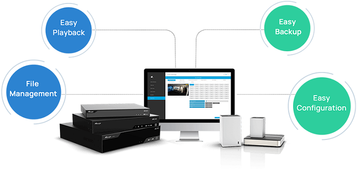 MS-N7032-G - Milesight 4K 32 Channel Pro IP Camera NVR LPR Support