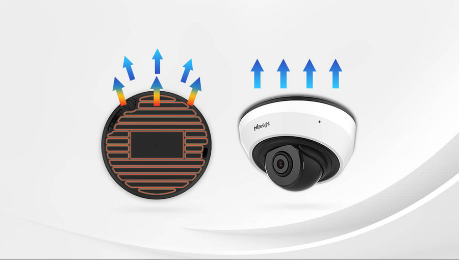 MS-C8183-PD - Milesight 4K NDAA AI IR Mini Dome Network Camera