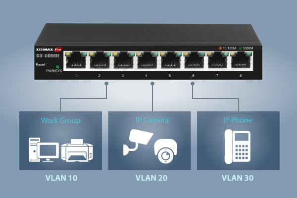 EDIMAX GS-5008E8P - 8-Port Gigabit Ethernet Web Smart Switch