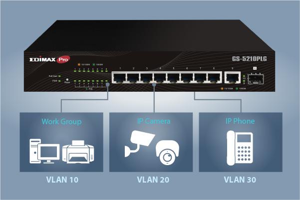 EDIMAX GS-5210PLG - 10 Port Gigabit PoE+ Web Smart Switch 1 SFP Ports