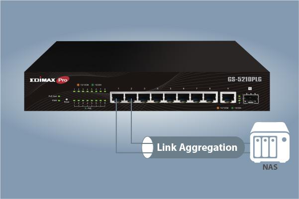 EDIMAX GS-5210PLG - 10 Port Gigabit PoE+ Web Smart Switch 1 SFP Ports