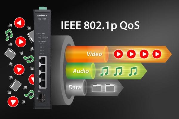 EDIMAX IGS-1105P - Industrial 5-Port Gigabit PoE+ DIN Rail Switch