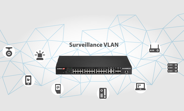 EDIMAX GS-5424PLCV3 - 28 Port Surveillance Long Range Gigabit PoE+ Web Smart Switch